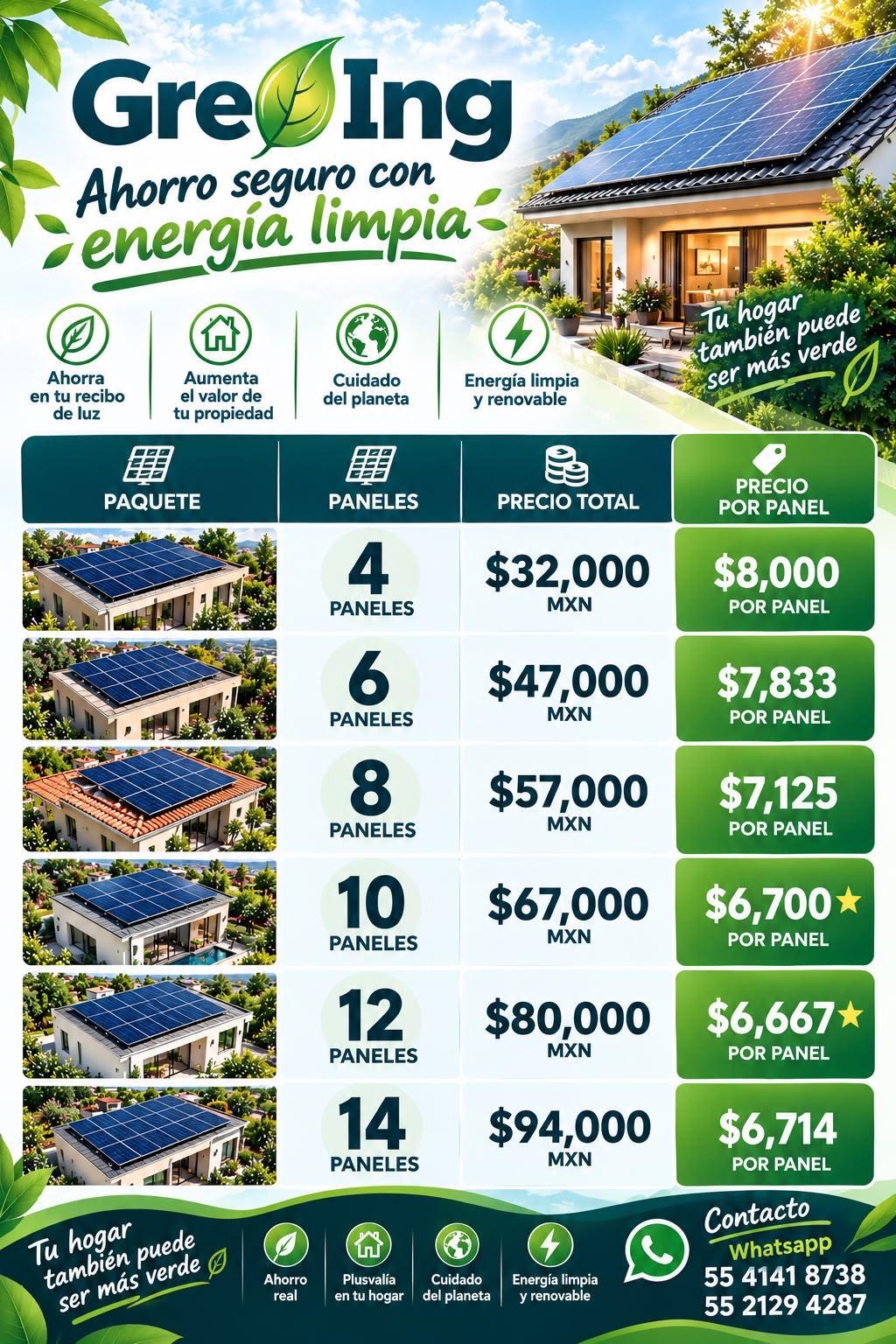 Lista de precios de paquetes solares Greing